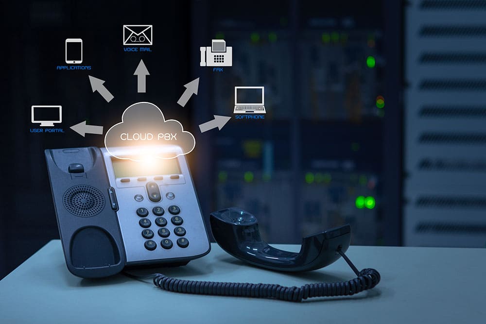 IP-Based Phone Systems