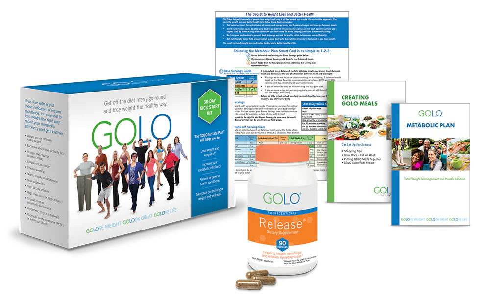 Golo Reviews- Weight Loss Program Help You Achieve Your Goals
